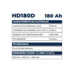 Bateria Kondor 180Ah - HD180D - Imagem 2